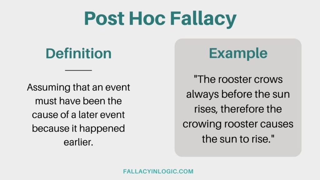 Post hoc fallacy